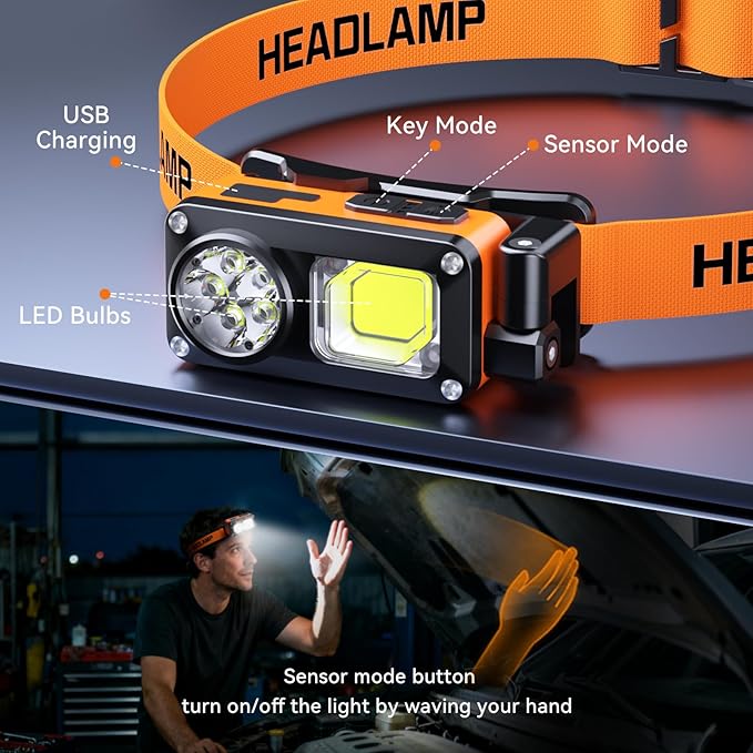 AlpsWolf Magnetic Rechargeable Headlamp - LED with Sensor Motion Camping Headlight, Mechanic Flashlight for Garage/Workshop/Vehicle Maintenance/Emergency/Power Outages(1PC)
