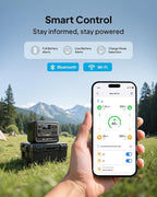 BLUETTI Elite 100 V2 Portable Power Station and USB C Cable, 1024Wh LFP Battery Solar Generator w/ 4 1800W AC Outlets (3600W Surge) Backup, 35% Smaller for Camping, RV, Outages (Solar Panel Optional)