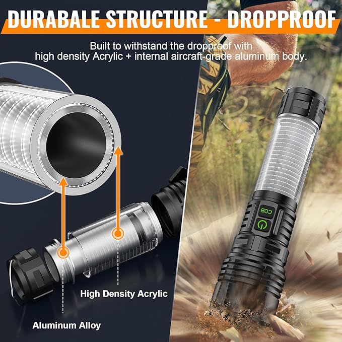 Hoxida Rechargeable Camping Lanterns Flashlight High Lumens- 2000 Meters Long Beam Super Bright LED Flashlight, Waterproof Camping Tent Lights 5 Modes, Zoomable Camp Flashlight Lantern 2pcs