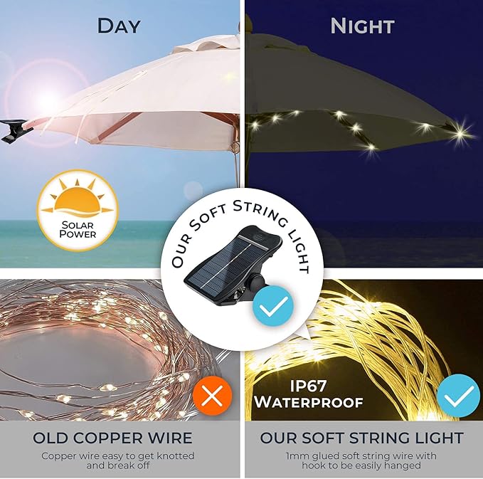VOOKRY Solar Umbrella Lights Outdoor, Waterproof Solar Powered Patio Umbrella Lights Cordless 8 Modes LED Umbrella Patio Lights for Beach Tent Camping Garden Party Decoration(Warm White)