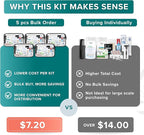 TrekTote Complete 15 Piece Unisex Travel Hygiene Kit with Toiletries & Personal Care Essentials, TSA-Compliant, Individually Packaged in Clear Bag, Single or Bulk Packs