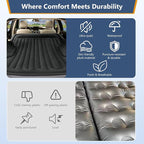 Self-Inflating SUV Air Mattress with Built in Electric Pump，car air Mattress with Pillow for Trunk，Portable car Mattress for Travle and Camping, Black