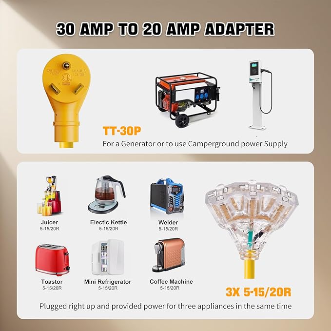 30 Amp to 110V 20 Amp RV Power Adapter, NEMA TT-30P Male to 3x5-15R/20R Household Outlets Splitter with LED Indicator, 3-Way 120V Electrical Y Adapter for RV Camping, Trailers, Home Garage Use