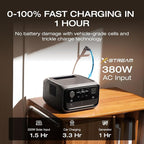 EF ECOFLOW Portable Power Station River 3 Plus with EB300 Extra Battery, Expand Capacity from 286Wh to 572Wh, 3 Up to 1200W AC Outlets, <10 MS UPS, <30 dB Quiet, River 3 Max LiFePO4 Battery