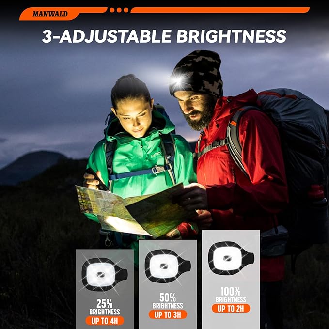 LED Beanie Hat with Light, USB Rechargeable LED Headlamp, Birthday Gifts for Women Adults, Gifts for Men, Him, Boyfriend, Husband, Camouflage, 2PCS