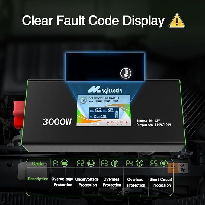 3000W Pure Sine Wave Power Inverter - Car Power Inverter 12v to 110v,Converter with 4 AC Outlets,6000W Peak,LCD Display,Remote Control,Power Inverters for Vehicles,Converter for RV,Truck,Solar,Outdoor