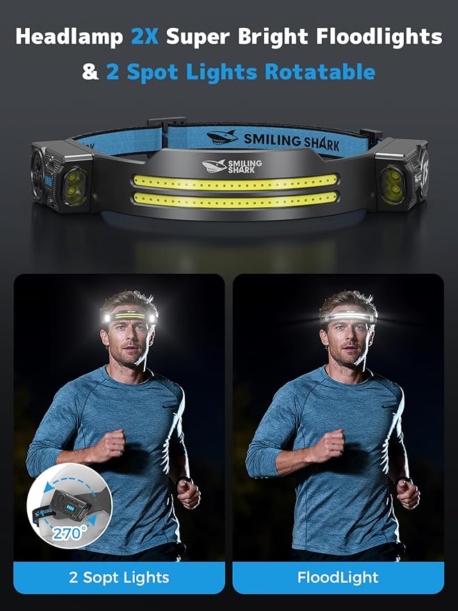 Smiling Shark TS-2 Headlamp, Dual Spotlight with Floodlight & Strobe LED Head Torch Rechargeable 2400mAh Long-Lasting Hands-Free Design for Camping Hiking Running Jogging (1 Pack)