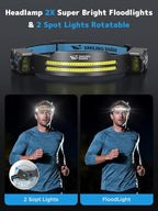 Smiling Shark TS-2 Headlamp, Dual Spotlight with Floodlight & Strobe LED Head Torch Rechargeable 2400mAh Long-Lasting Hands-Free Design for Camping Hiking Running Jogging (1 Pack)