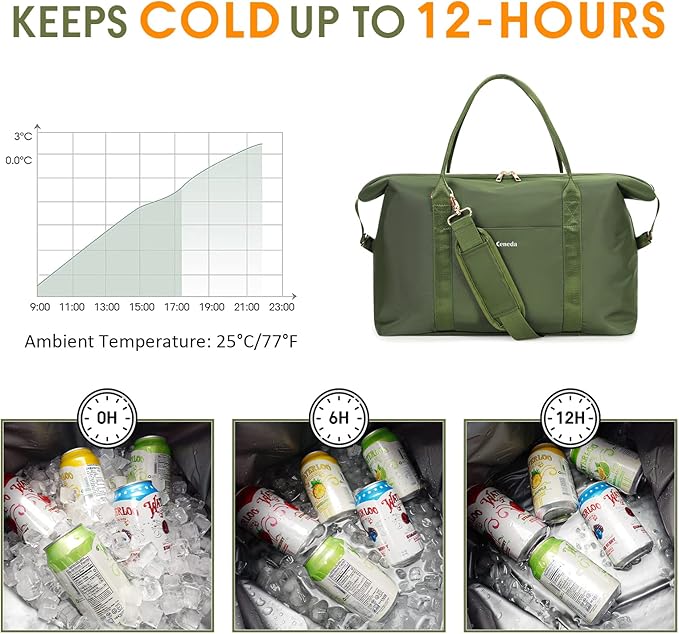 Ceneda Large Cooler Bag 30/40 Can Insulated Soft Leakproof Tote Cooler Bag - Beach,Travel,Camping,Lunch for Women and Men