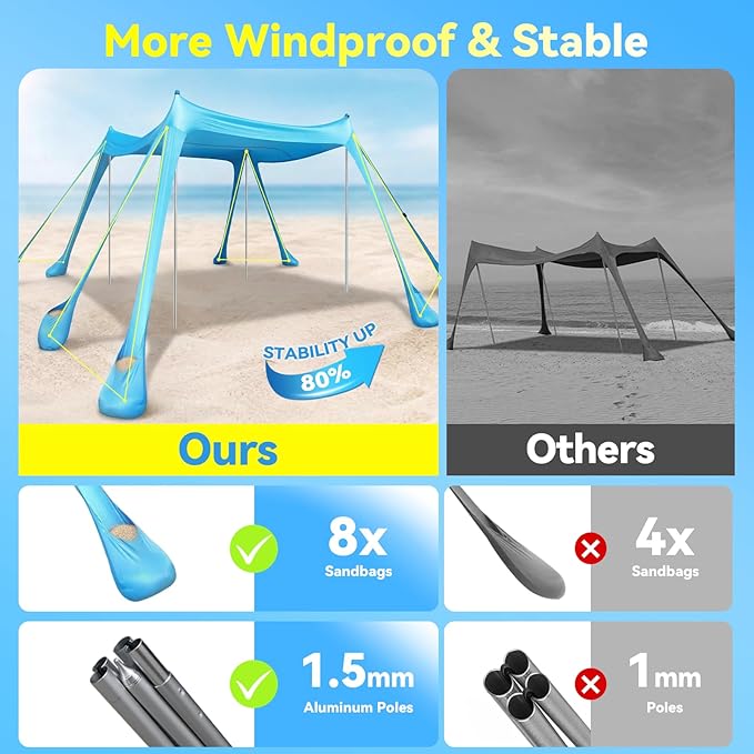 Beach Tent Sun Shelter - 10x10FT Beach Shade Canopy UPF50+ Protection Easy Setup, with 8 Sandbags, 4 Stability Poles, Sand Shovel, Ground Spikes, Outdoor Shade for Sand, Camping, Fishing