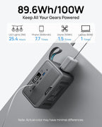 Portable Power Station 28,000mAh LiFePO4 Battery 100W(200W Peak) Solar Power Bank, Portable Charger Small Generator with AC Outlets & PD Fast Charging for Home/Laptop/Camping(Solar Panel Optional)
