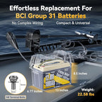 Power Queen LiFePO4 Battery 12V 100Ah Bluetooth Group31 Deep Cycle Battery, Max. Output Power 1280W, 100A BMS with Low-Temp Cut-off Protection for RV, Trolling Motors, Solar System