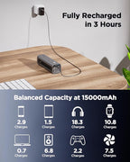 Portable Phone Charger, 15000mAh Portable Power Bank LiFePO4 Battery, QC3.0 & PD3.0 22.5W USB-C in&Out Fast Charging for Phone, Headphone, Watches, Tablet, Travel Essential Backup Battery