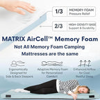 Hazli Matrix AirCell Memory Foam Camping Mattress Pad - CertiPUR-US Roll Up Mattress for Adults - Portable Foam Sleeping Mats for Camping - Camp Cot Sleeping Pad - Floor Sleep Mat Bed Roll for Car RV
