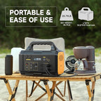 Portable Power Station 1024Wh, Solar Generator LiFePO4 (LFP) Battery with 120V AC Outlet, Fast Charging, Electric Generator for RV Camping Outdoor Hiking Home Emergency Backup (Solar Panel Optional)
