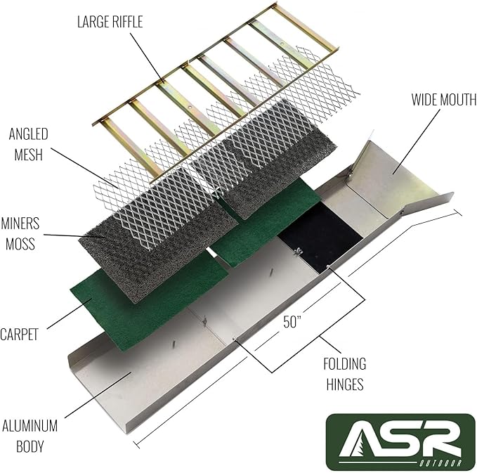 ASR Outdoor 24pc Deluxe 50" Folding Sluice Box Kit with Backpack Gold Prospecting Tools, Brown