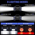Led Camping Lantern Rechargeable, Camping Flashlight 1500LM, 8 Light Modes, Camping Lights 4800 Capacity, Portable Bright Flash Light for Emergencies, Power Outages, Hurricane, (Blue 2Pack)