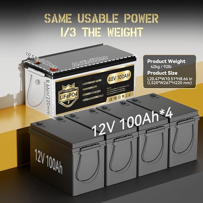 48V 100Ah LiFePO4 Golf Cart Battery | 51.2V 100Ah with 200A BMS | 10.24kW Max Power & 1000A Peak | Built-in LCD Display/APP Monitor & 58.4V 18A Charger | 8000+ Deep Cycles | For Golf Carts, RV, Solar