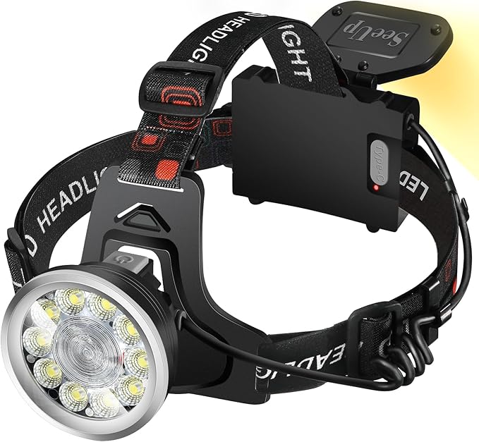 Headlamp Spotlight Flashlight, Bright LED Rechargeable Headlight, Waterproof Head Light with Back Lamp for Outdoor Camping Running Hiking Fishing Cycling (Black, Spotlight & Floodlight)