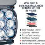 CleverMade Collapsible Insulated Cooler Bag – Leakproof Soft Cooler for Beach, Travel, Car – Bottle Opener