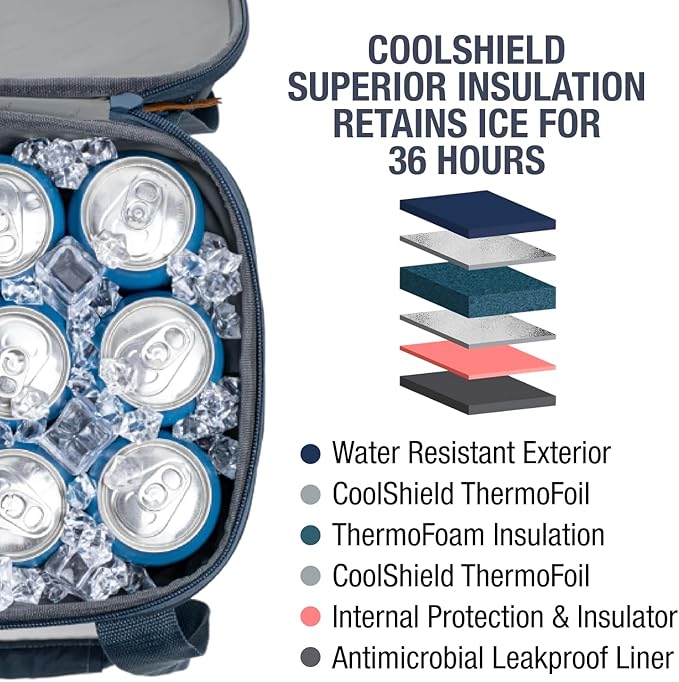 CleverMade Collapsible Insulated Cooler Bag – Leakproof Soft Cooler for Beach, Travel, Car – Bottle Opener