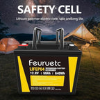 12V 50Ah Lithium Battery - Built-in 50A BMS, 5000+ Deep Cycles LiFePO4 Battery, Perfect for RV, Camping, Home Storage,Trolling Motor,Solar, Power Wheel Chair, Travel Trailer (2 Pack)