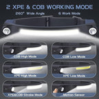 LED Headlamp with Motion Sensor, 6 Modes, 260° Wide Angle, XPE Spotlight & COB Floodlight, USB-C Fast Charging, 7.5h Battery Life