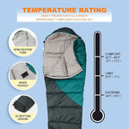 Northroad Mummy Sleeping Bag 14-59 ℉, 3-4 Season Warm & Cool Weather, Summer Spring Fall Lightweight Washable Sleeping Bag for Outdoor Camping Hiking Travel Hunting