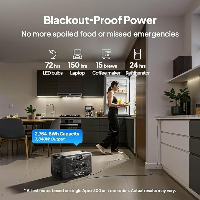 BLUETTI Solar Generator Apex 300 with Charger 1 (560W Alternator Charger), 2764.8Wh LFP Battery Backup with 6 3840W AC Outlets (7680W Surge), 5.5H RV Fast Charge, Ideal for Road Trips