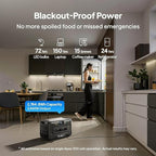 BLUETTI Solar Generator Apex 300 with Charger 1 (560W Alternator Charger), 2764.8Wh LFP Battery Backup with 6 3840W AC Outlets (7680W Surge), 5.5H RV Fast Charge, Ideal for Road Trips