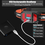 LED Rechargeable Headlamp, 1000lumens 230° Widebeam Headlight, USB Rechargeable Head Lamp with Red Taillight, Lightweight Waterproof Headlamps for Camping Running Hiking, Hard Hat Headlamp