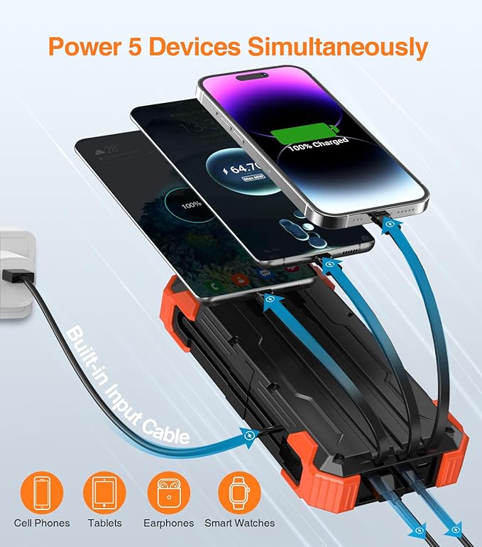 GOODaaa Portable Charger 42800mAh Built in 4 Cables and Thermometer 15W Fast Charging Power Bank Five Outputs Three Inputs Solar Charger Power Bank, SOS/Strobe/Strong Flashlights, Carabiner