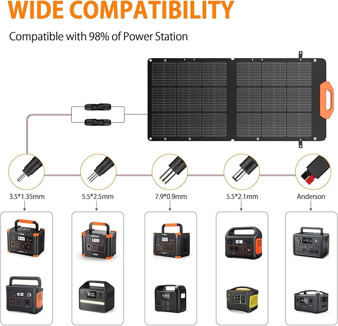 Portable Power Station 330W With 100W Solar Panel, Solar Generator Fast Charging Emergency Power Backup Battery UPS for Home Outage RV/Van Road Trip Camping