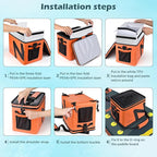 Cooler Bag, Large 5-Layer Leakproof Insulated Cooler with Bottle Opener, Removable Inner Liner Cooler Bag for Travel, Camping, Picnic, Paddle Board