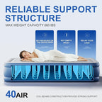 Queen Air Mattress with Built in Pump,18" Raised Blow up Mattress,3 Mins Quick Self-Inflation/Deflation, Inflatable Bed for Camping/Home/Guests/Travel (Navy)