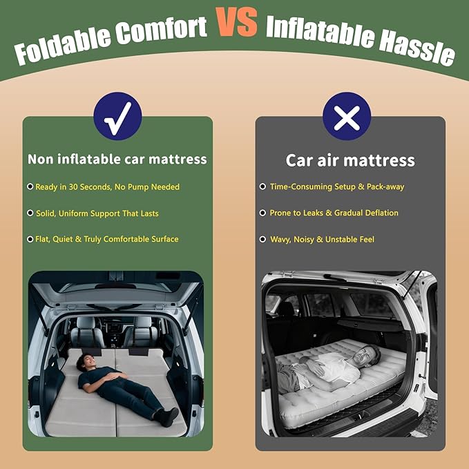 Non Inflatable Car Mattress for Ford Explorer, Car Camping Mattress, Upgraded Foldable Trunk Sleeping Pad with Storage Bag, Portable Design for Camping, Travel & Beach