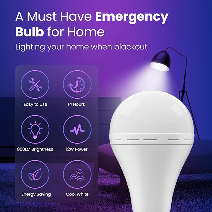 Emergency Rechargeable Led Light Bulb with Hook,Stay Lights Up When Power Failure, 1500mAh 12W 60W Equivalent LED Light Bulbs for Home, Camping, Hiking, 2 Pack