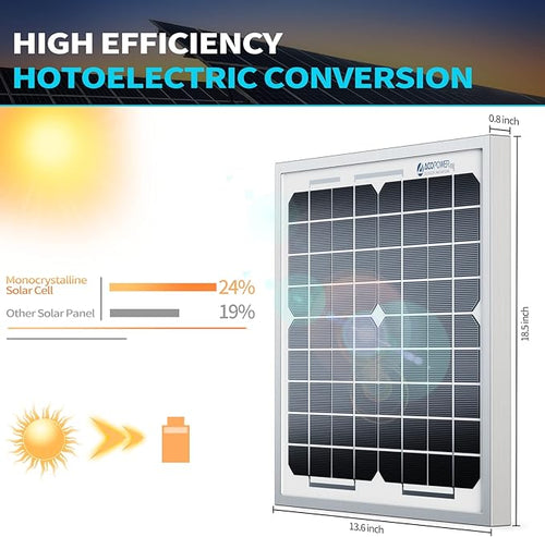 ACOPOWER 20W Mono Solar Panel,Waterproof Built-in Blocking Diode Small Solar Panels– Efficient 12V Battery Charger for RVs, Boats, and Off-Grid Applications