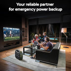 BLAVOR Portable Power Station 1600W (Peak 3200W), Built-in Solar Panel, 1024Wh LiFePO4 Battery, 100W USB-C Fast Charge, Solar Generator for Home Backup, Camping, Power Outages & RV