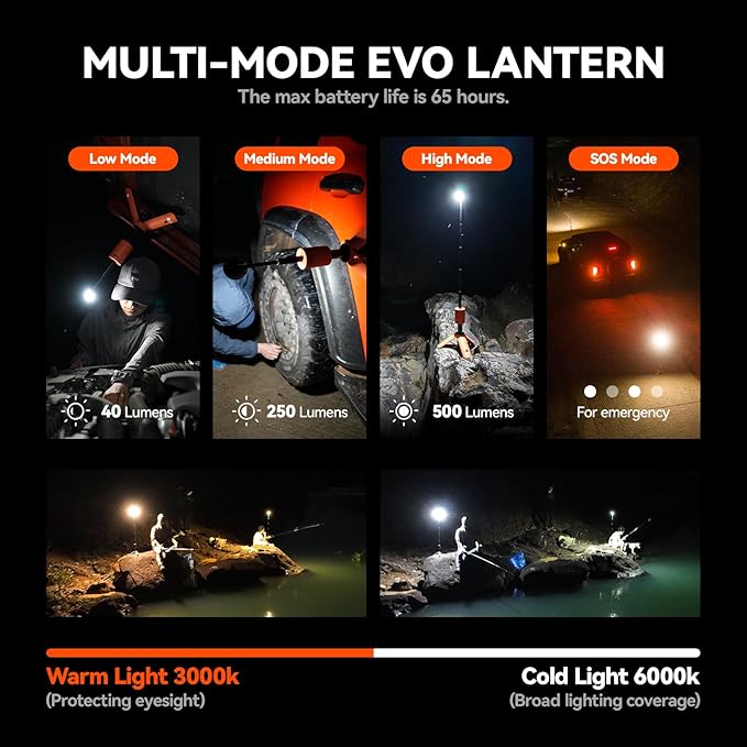 Camping Light Telescopic, Collapsible Magnetic Camping Lantern with 12000mAh Battery, Telescoping IPX6/IPX7 Waterproof Flashlights, Camping Lamp for Emergency, Camping