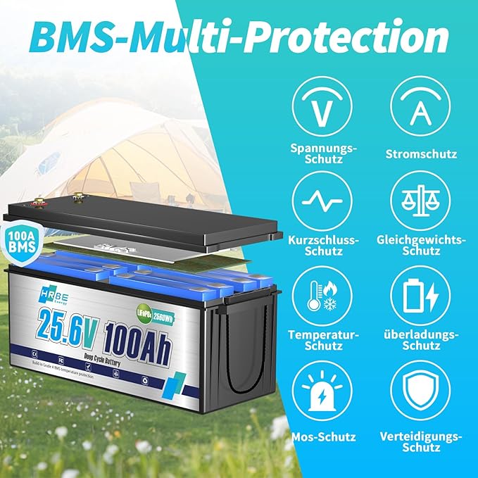 24V 100Ah LiFePO4 Battery, Built-in 100A BMS Lithium Batteries, 5000+ Cycles Lithium Iron Phosphate Battery, Perfect for RV, Solar System, Trolling Motor, Camping