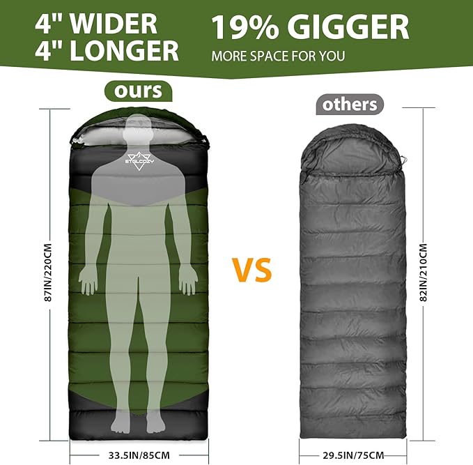 Single Sleeping Bag for Adults Kids 3-Season, Lightweight Waterproof Ripstop, Dual Zipper Bottom Vent, Compression Sack, Portable Camping Hiking Backpacking Gear