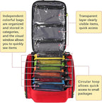 Gatycallaty First Aid Backpack - Medical Evacuation Bag - Red Emergency Lifeguard Bag for Ems Emt First Responder Trauma (Red)