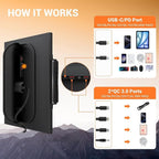60W Portable Solar Panels Charger with PD3.0 PD45W USB-C QC3.0 USB-A 18V DC MC4 Outputs Foldable Solar Panel for Camping RV Trip Fast Charging for Small Power Station Generator Cell Phone Power Bank