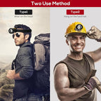 Rechargeable LED Cap Mining Lamp for Hard Hat Helmet, Waterproof Explosion-Proof Miner Headlight Flashlight for Outdoor Work, Tunnel, Coal Mine, Hunting, Fishing, Camping, Caving, Construction