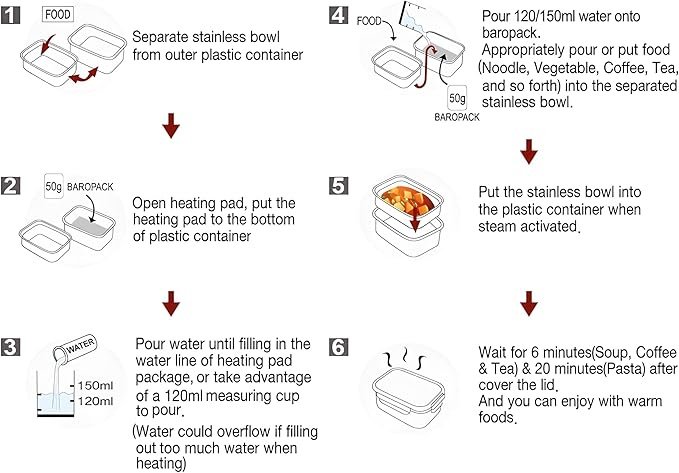 Flameless Heating Packs 50g (10 Pack) – Water Activated Food Warmer, Portable Food Warmer for Camping, Hiking, Travel & Emergency – Model BP-002