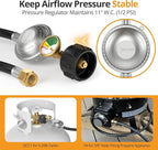Propane Hose Regulator 3FT with Gauge Gas Grill Replacement Parts for Blackstone 28" & 36" Griddles, Weber, Nexgrill Grills, Camp Chef Stove, Propane Patio Heater and Fire Pit