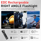 SuperFire Rechargeable Headlamp 1000 Lumens - Waterproof Hands-Free Light with 5 Modes & Magnetic Base | Gift for Men, Dads, Outdoorsmen | Camping, Hunting, Work, Emergency (TH04-S)