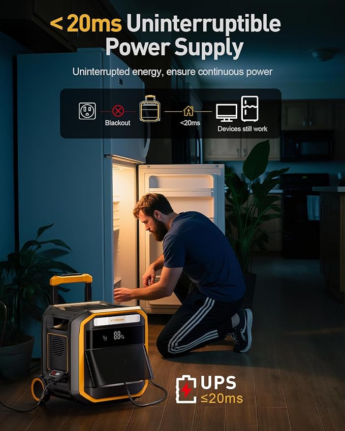 VTOMAN FlashSpeed Pro 3600 Portable Power Station, 3096Wh LFP Battery Solar Generator with 200W Solar Panel, 2Hr Fast AC Charge, 23% Efficient, UPS Home Backup with Wheels, for Outdoor RV Emergency