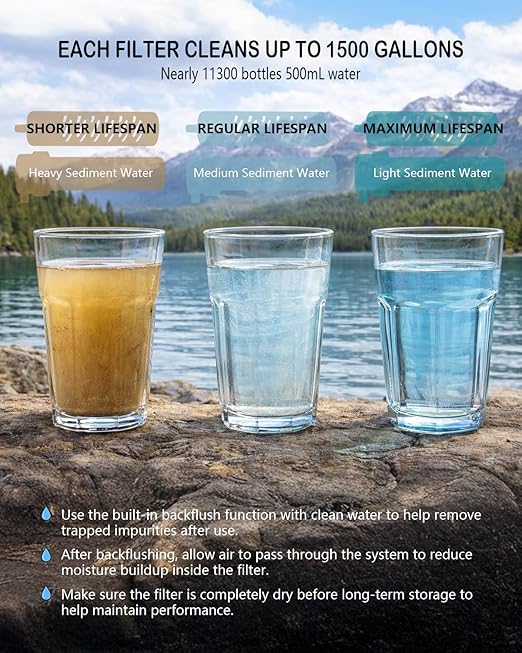 Camping Water Filter – Water Filtration System Survival with 0.01 Micron, 6-Stage Portable Water Filter, Electric Emergency Water Purifier with SOS Light for Hiking, Travel, Backpacking – Green